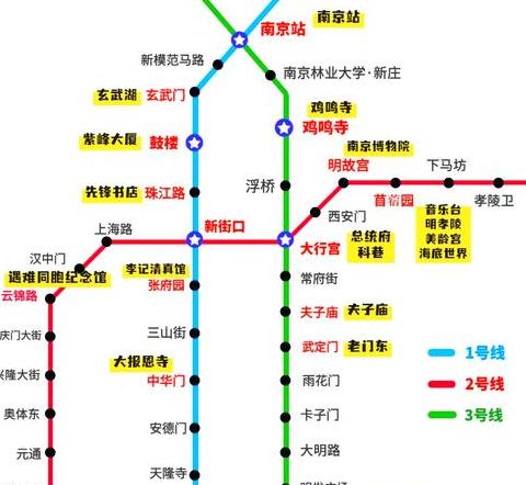 南京路步行街离哪个地铁口近