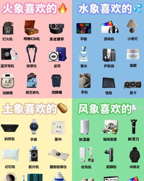 十七岁男孩喜欢什么礼物