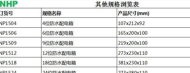 配电箱的型号及参数表