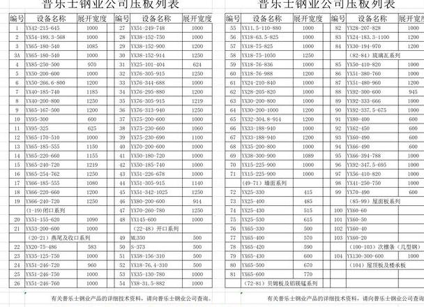 20mm钢板每平米多少公斤