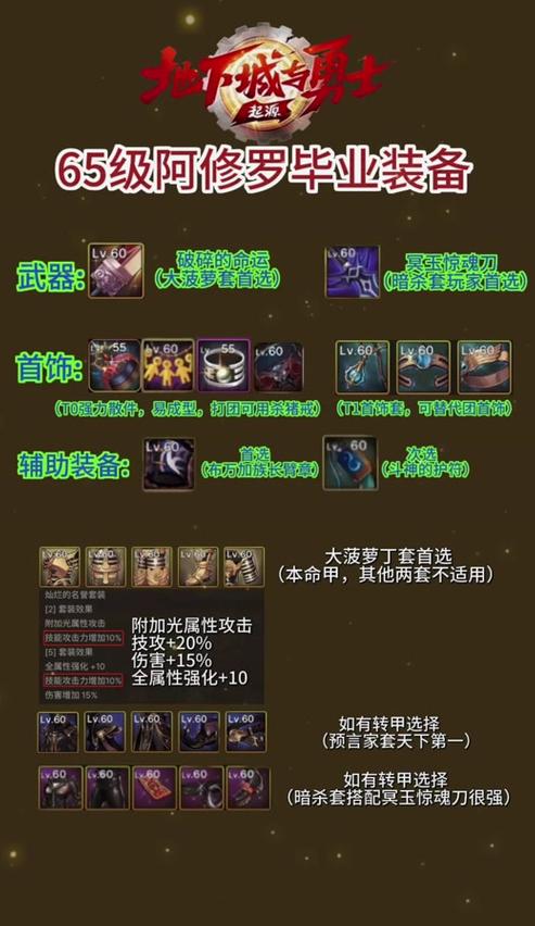 阿修罗神器符文自选选什么类型
