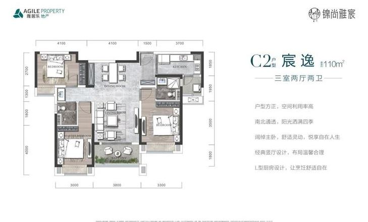 成都温江新楼盘在售楼盘信息