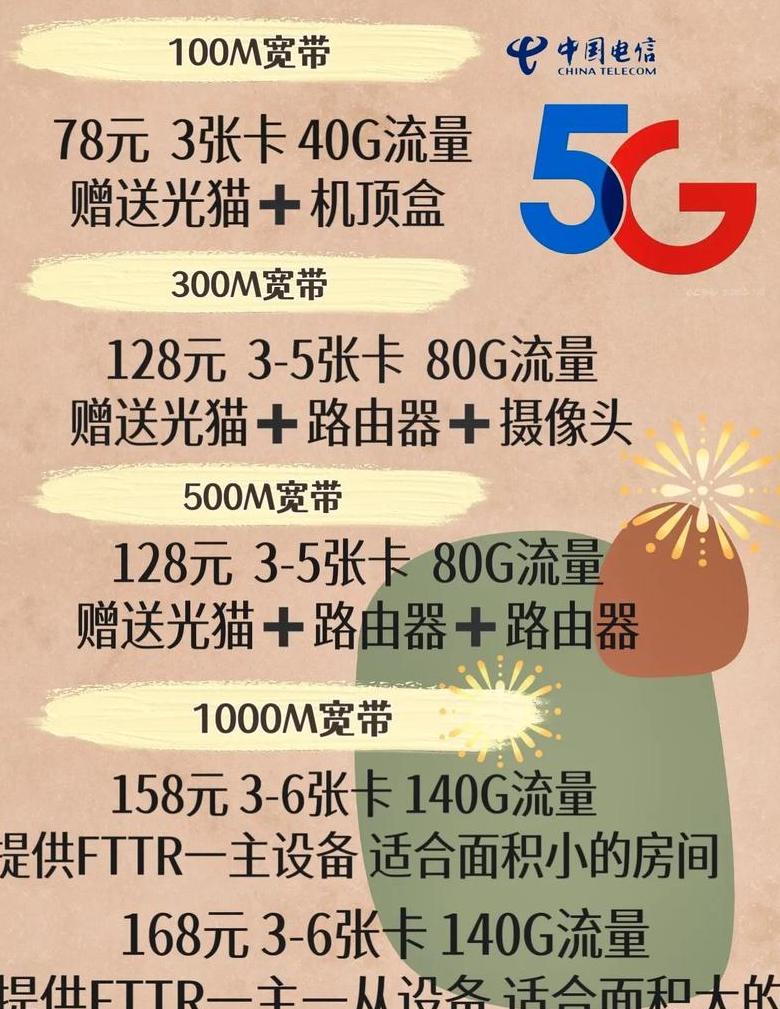 湖北襄阳电信宽带套餐介绍