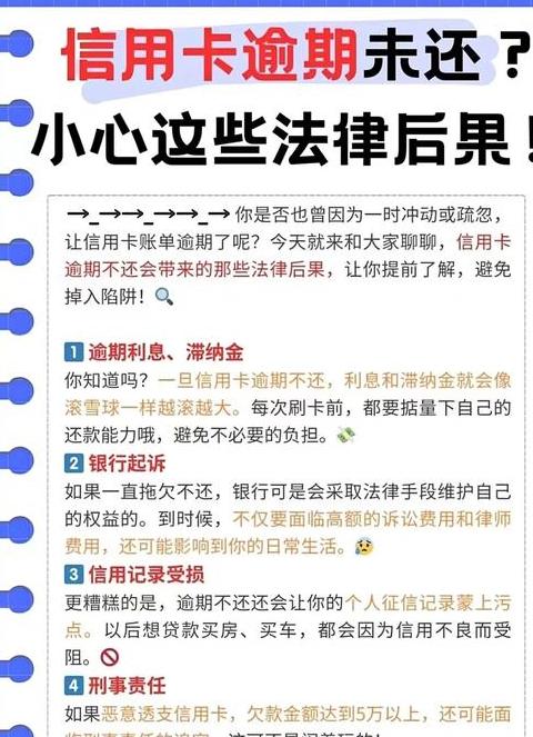 逾期协商还款三大忌
