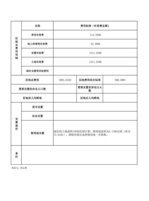 土地征收品目怎么填