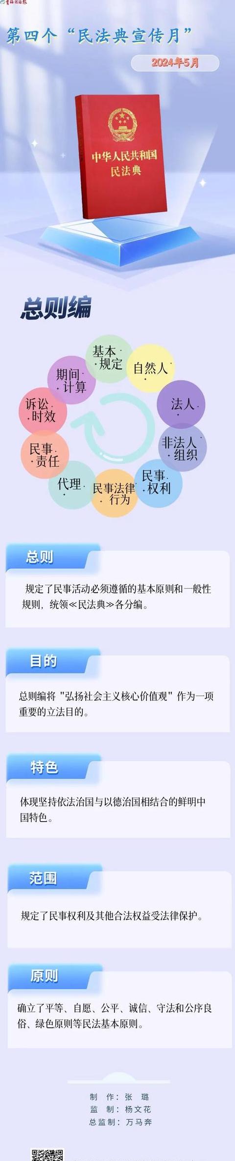 民法典第1165条规定内容