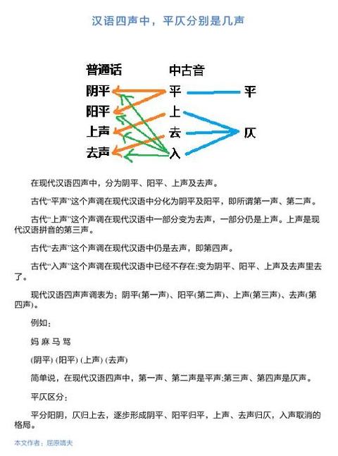 一二声为仄声还是平声