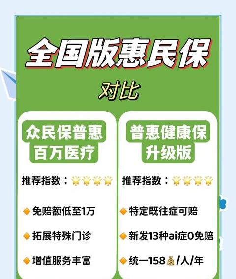 惠存和敬存哪个更尊贵