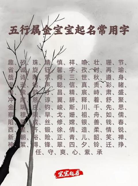 五行属金的字有哪些吉祥的字