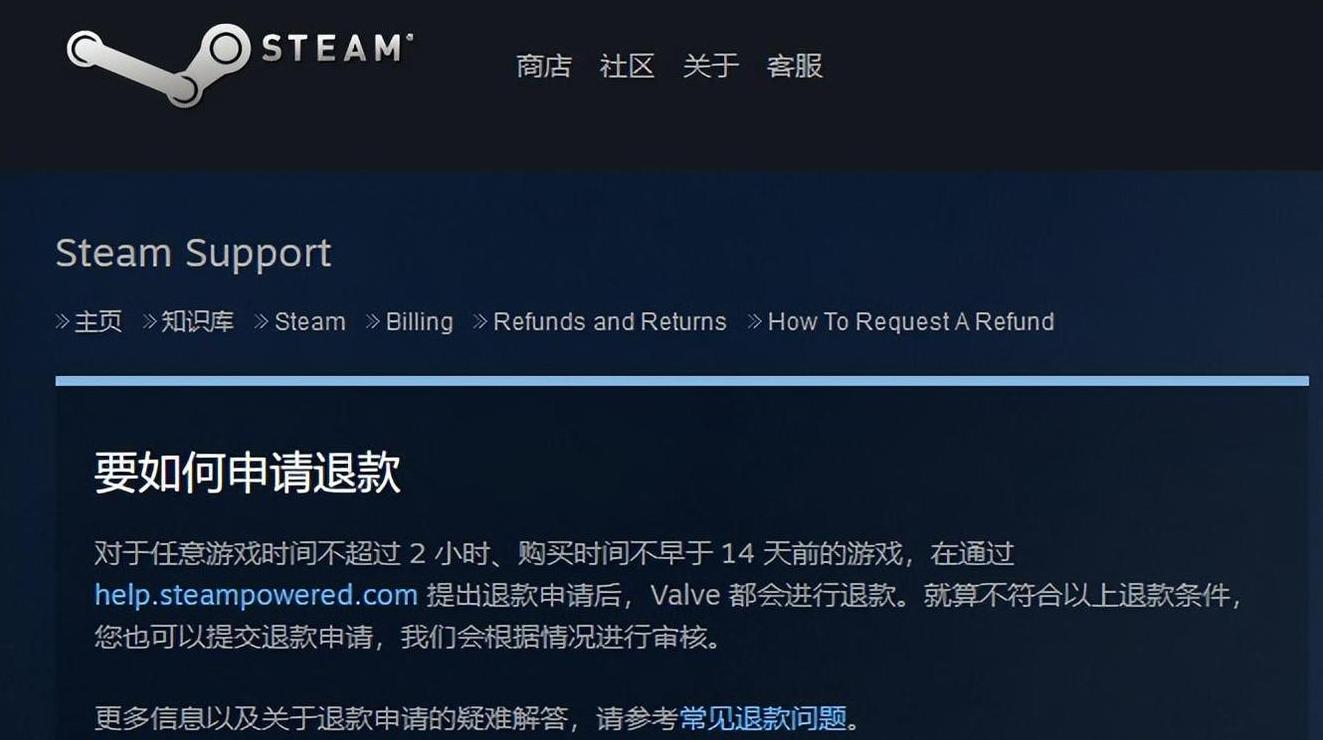 steam退款条件