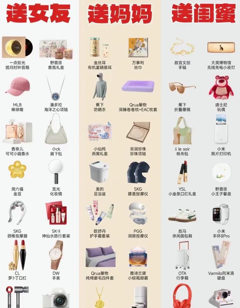 小学生礼物精选：10大热门榜单揭晓