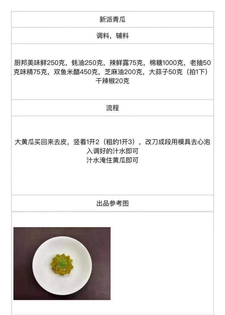 餐饮菜品标准化公式