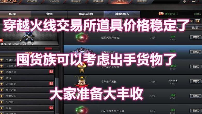 cf交易所东西能赠送吗
