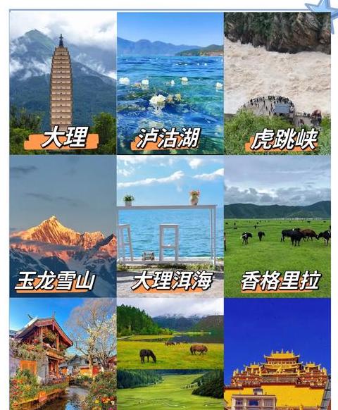 去云南旅游需要带些什么