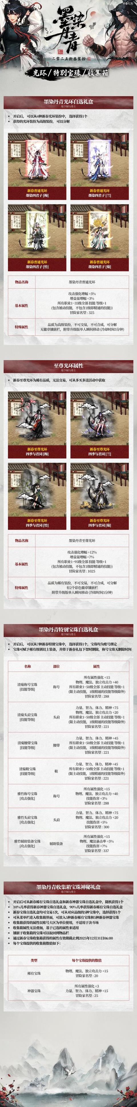 dnf2025春节礼包详细介绍