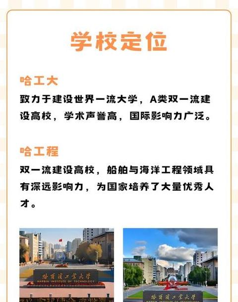 哈工大和清华的差距