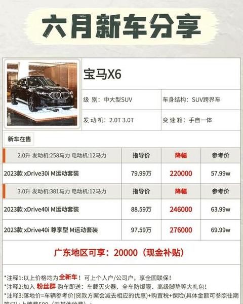 宝马x6售价多少万报价表