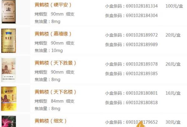 黄鹤楼价格表大全一览表