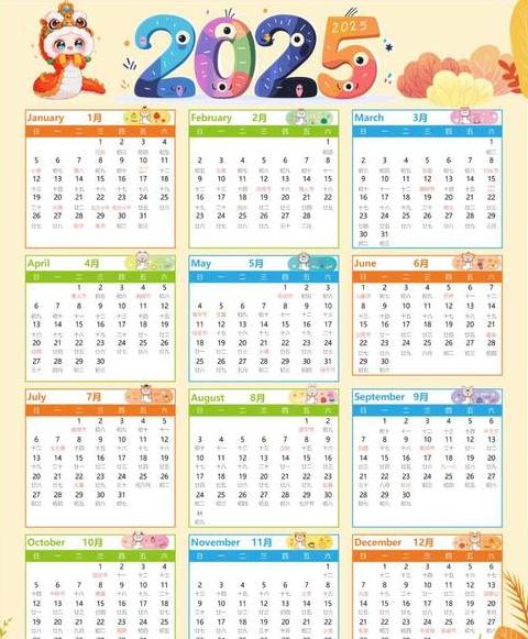 2025年闰几月份农历还是阳历
