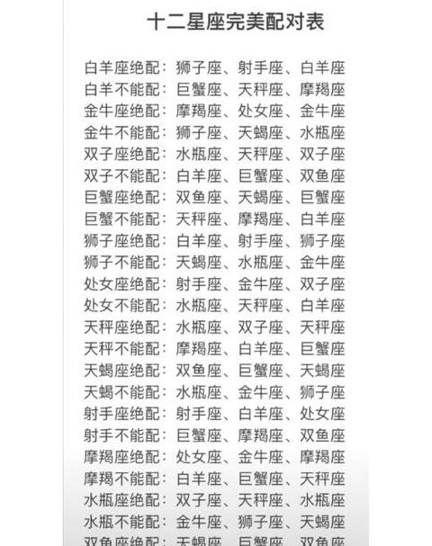 巨蟹座的最佳配偶是什么星座