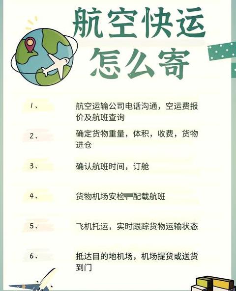 顺丰空运几点起飞