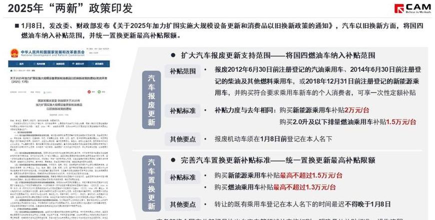2025年旧车置换新车的详细流程