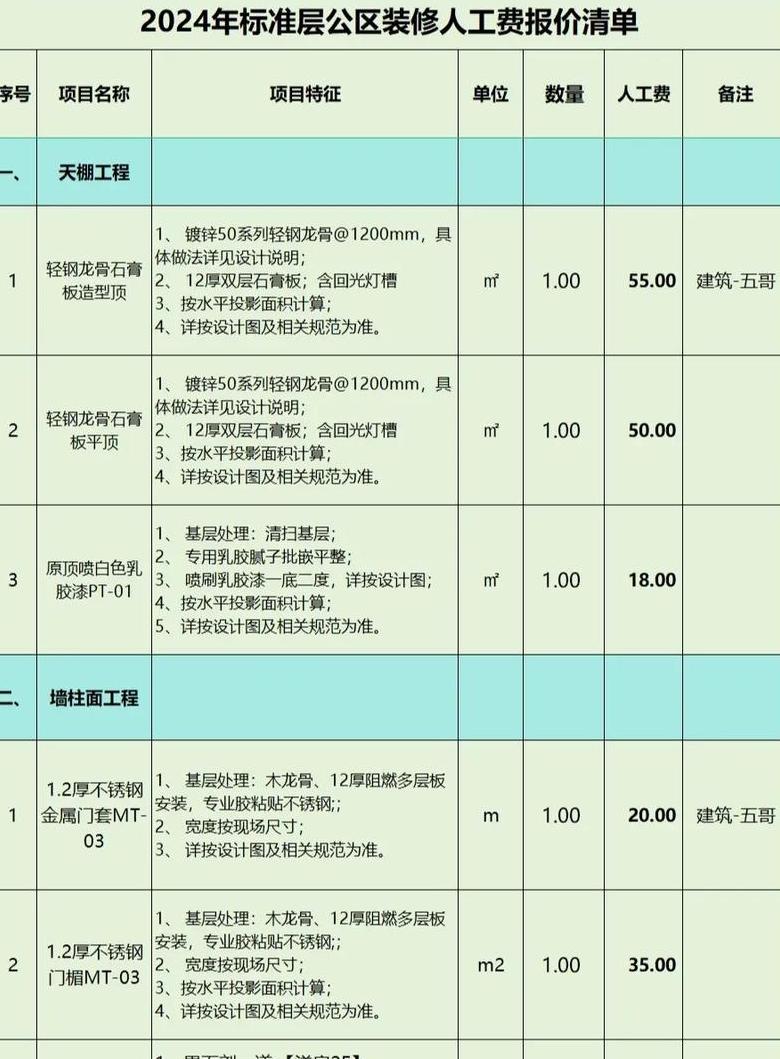 工装报价清单明细
