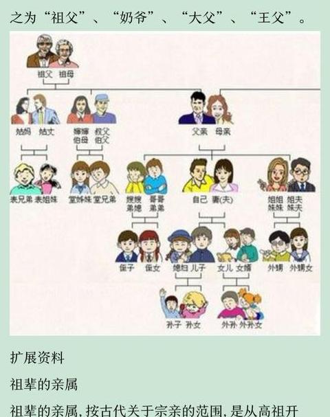 哥哥妹妹的关系怎么称呼