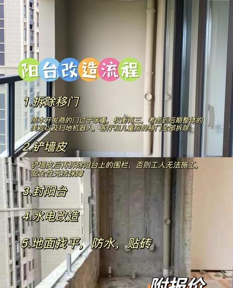 阳台对十字路口怎么破