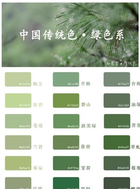 绿的古代雅称