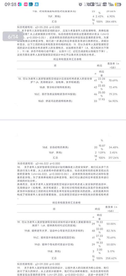 spss数据分析t值怎么算